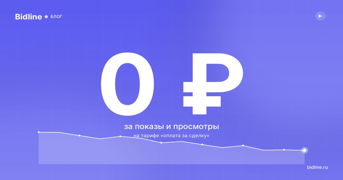 Тариф «оплата за сделку» на Авито в 2026: условия, расчёт, кому выгоден