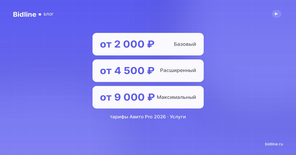 Тарифы Авито Pro 2026: цены и нужны ли они вообще