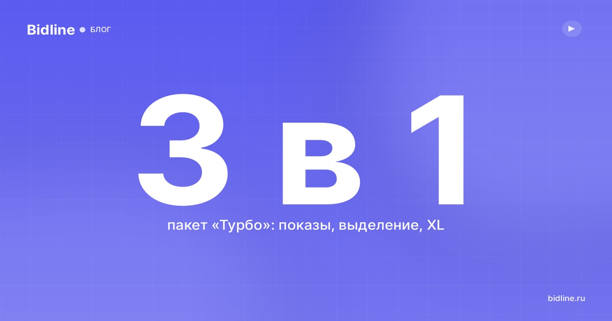 Турбо-продажа на Авито: что это, цена и когда подключать